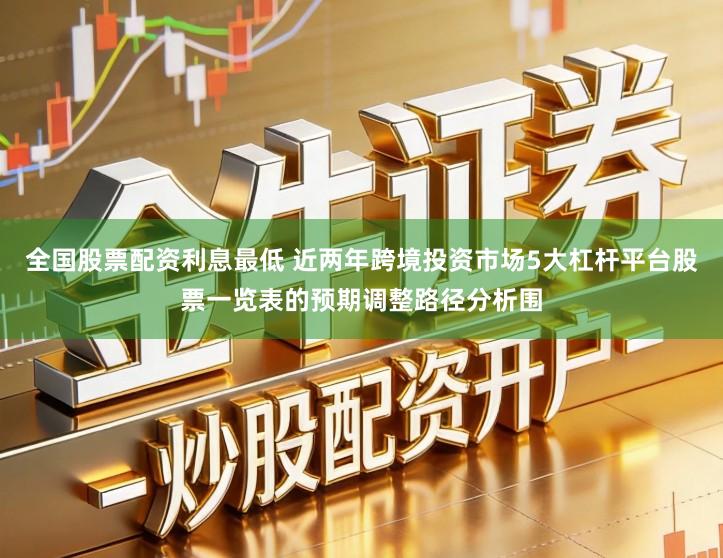 全国股票配资利息最低 近两年跨境投资市场5大杠杆平台股票一览表的预期调整路径分析围